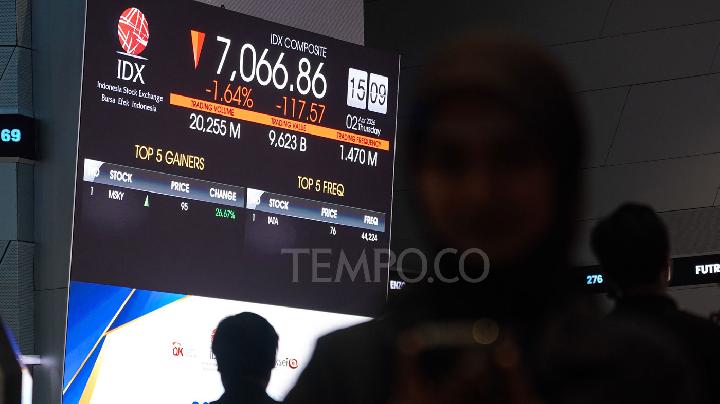 BEI Umumkan Saham dengan Kepemilikan Terkonsentrasi Tinggi