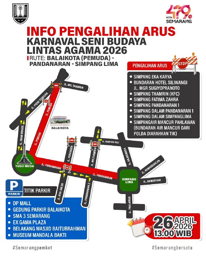 Pemkot Semarang Siap Gelar Pawai Ogoh-ogoh, Ini Rekayasa Lalu Lintas dan Kantong Parkir