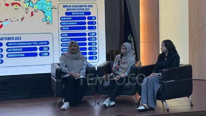 Membangun Budaya Kesadaran Bencana Bisa Dilakukan Sejak Dini