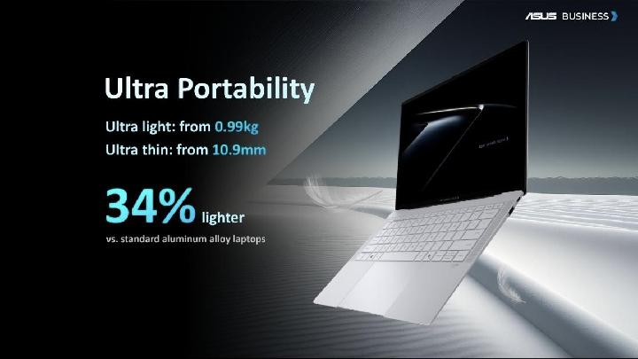 Ilustrasi laptop ASUS Business dengan desain ringan dan tipis. Dok. Asus