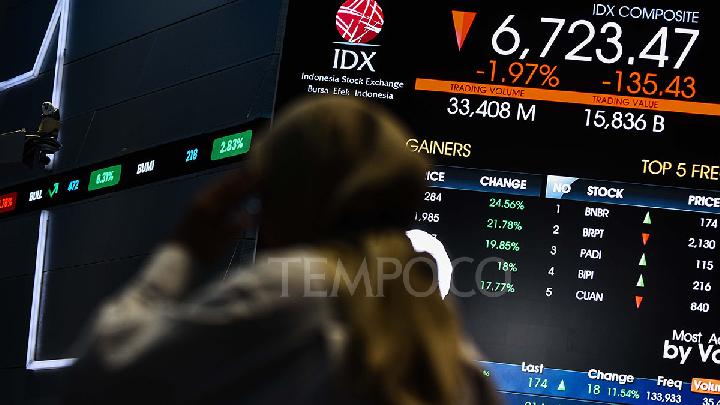 Rebalancing MSCI, IHSG Rabu Ditutup Melemah 1,98 Persen