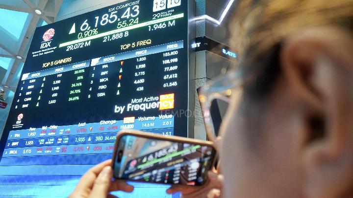 IHSG Menguat 4 Persen, Bagaimana Proyeksi Pekan Ini?