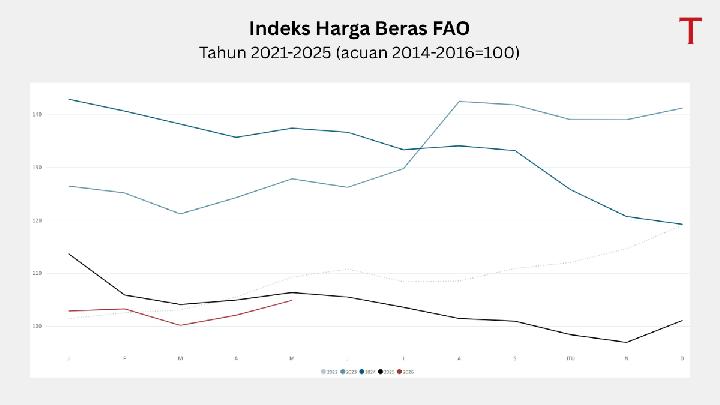 https://statik.tempo.co/data/2026/06/10/id_1477036/1477036_720.jpg