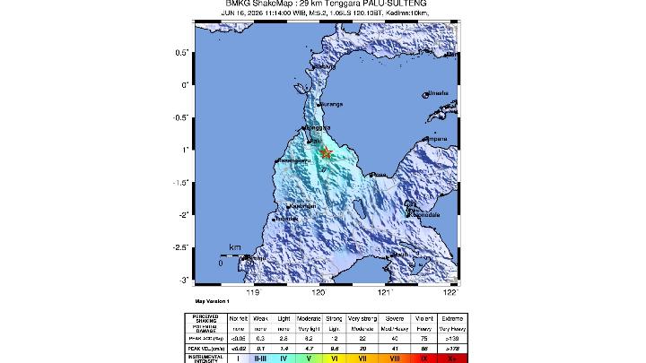 Gempa M 6,7 Guncang Palu, Tidak Berpotensi Tsunami