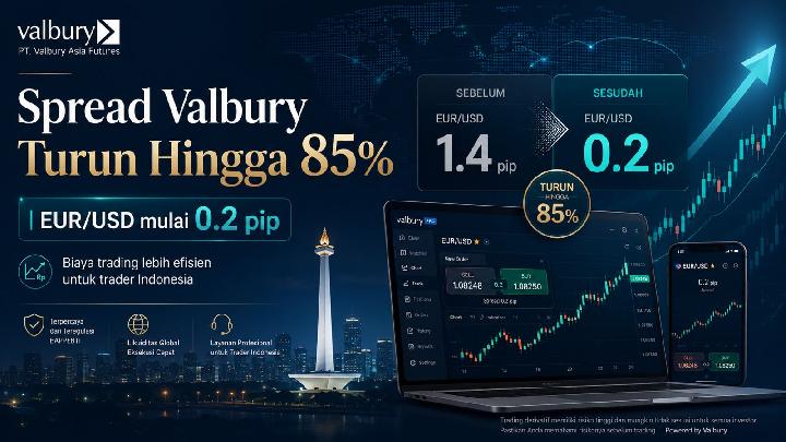 Valbury Pangkas Spread Trading di Seluruh Instrumen Utama