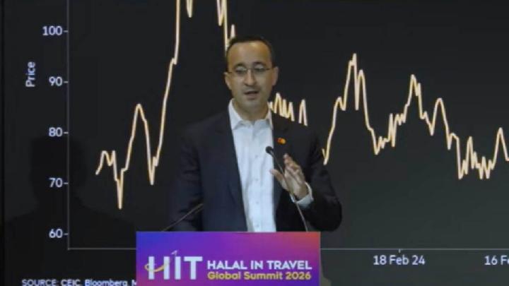 Algoritma AI Ubah Pola Perjalanan Wisatawan Muslim Global
