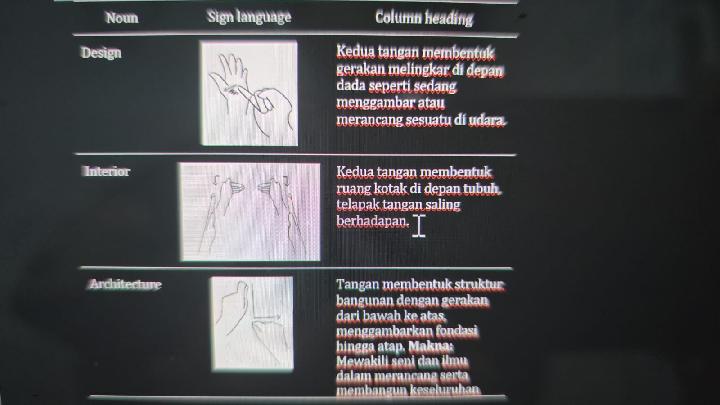 Mercu Buana Membuat Bahasa Isyarat Desain Interior