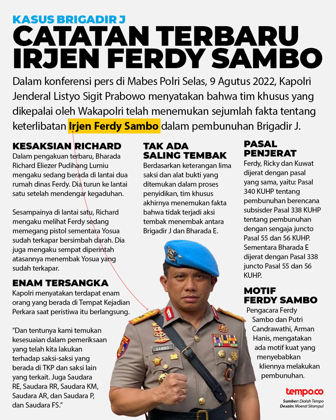 Kasus Brigadir J Catatan Terbaru tentang Irjen Ferdy Sambo termasuk